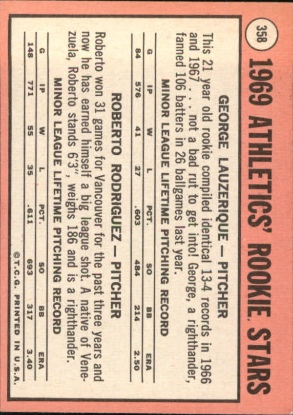 1969 Topps #358 Rookie Stars/George Lauzerique RC/Roberto Rodriquez back image