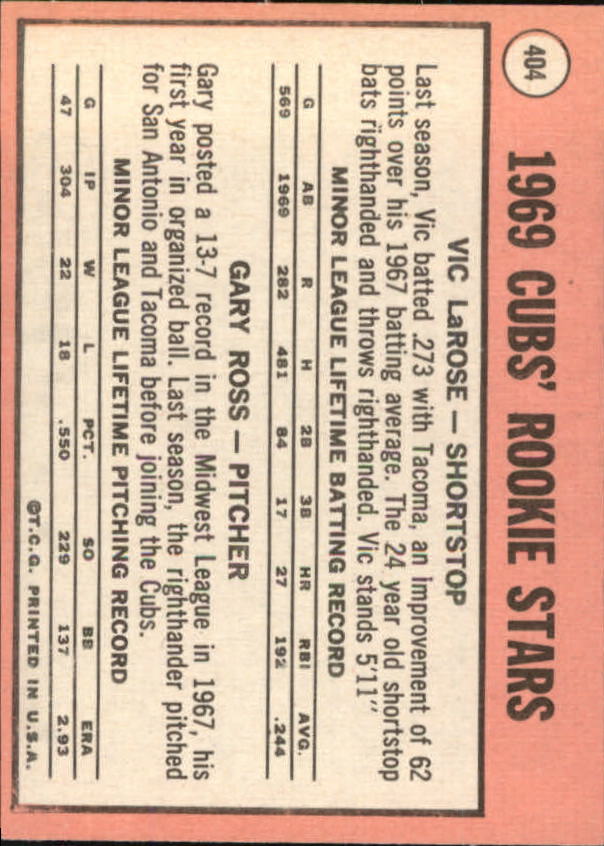 1969 Topps #404 Rookie Stars/Vic LaRose RC/Gary Ross RC back image
