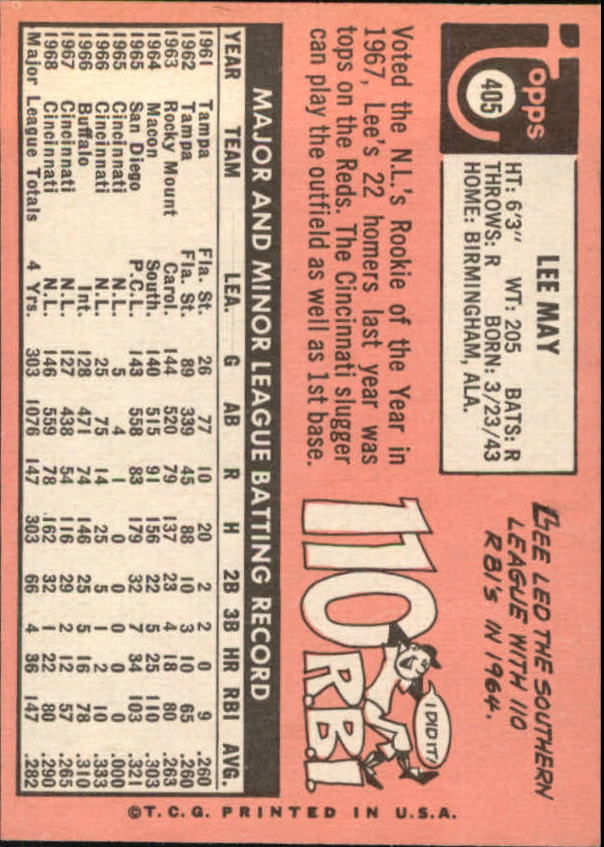 1969 Topps #405 Lee May back image