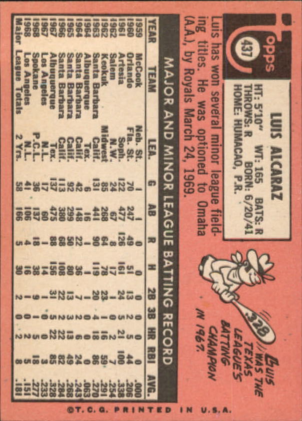 1969 Topps #437 Luis Alcaraz RC back image