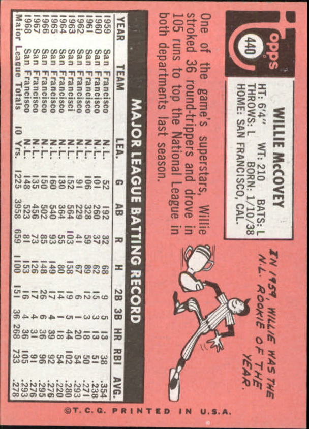 1969 Topps #440A Willie McCovey back image