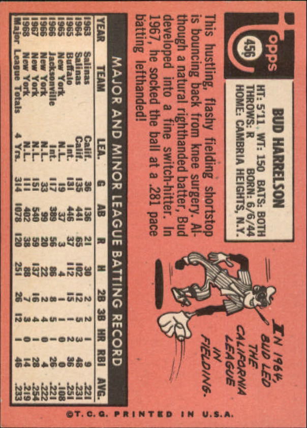 1969 Topps #456 Bud Harrelson back image