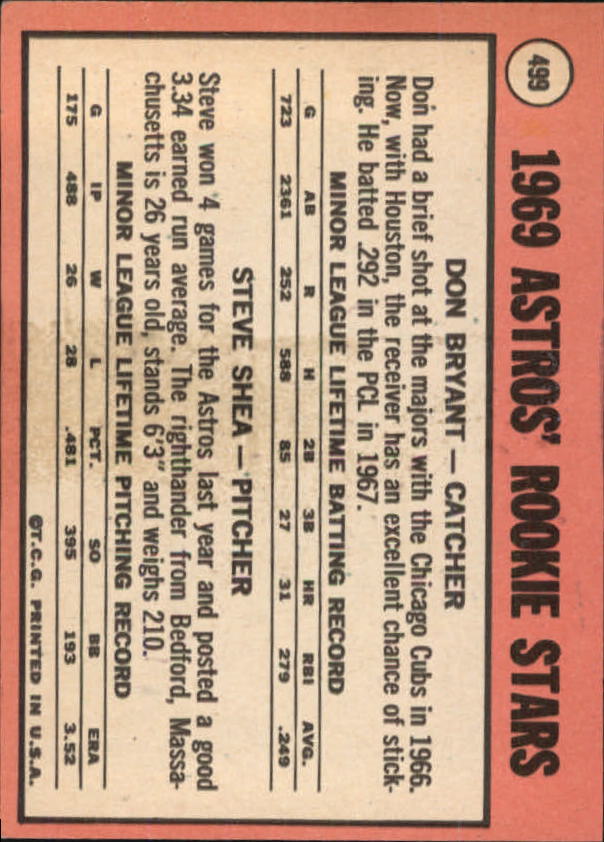 1969 Topps #499 Rookie Stars/Don Bryant RC/Steve Shea RC back image