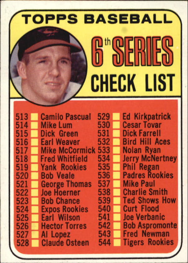 1969 Topps #504 Checklist 6/Brooks Robinson