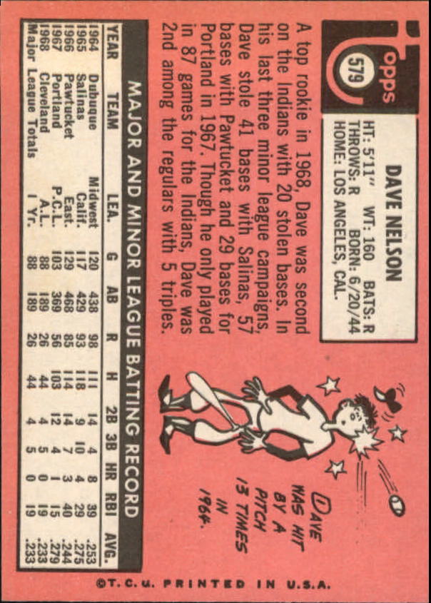 1969 Topps #579 Dave Nelson RC back image