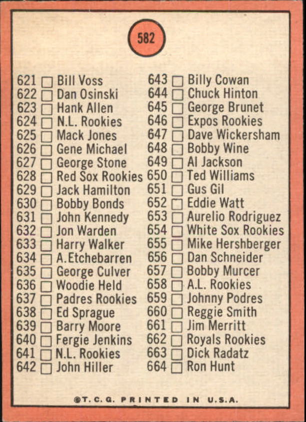 1969 Topps #582B Checklist 7/Tony Oliva/Red circle on back back image