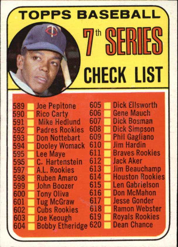 1969 Topps #582B Checklist 7/Tony Oliva/Red circle on back