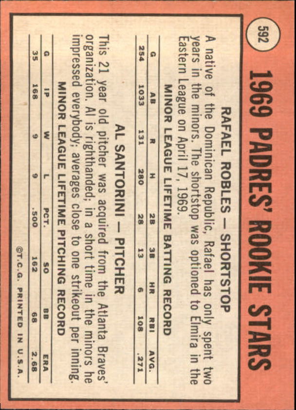 1969 Topps #592 Rookie Stars/Rafael Robles RC/Al Santorini RC back image
