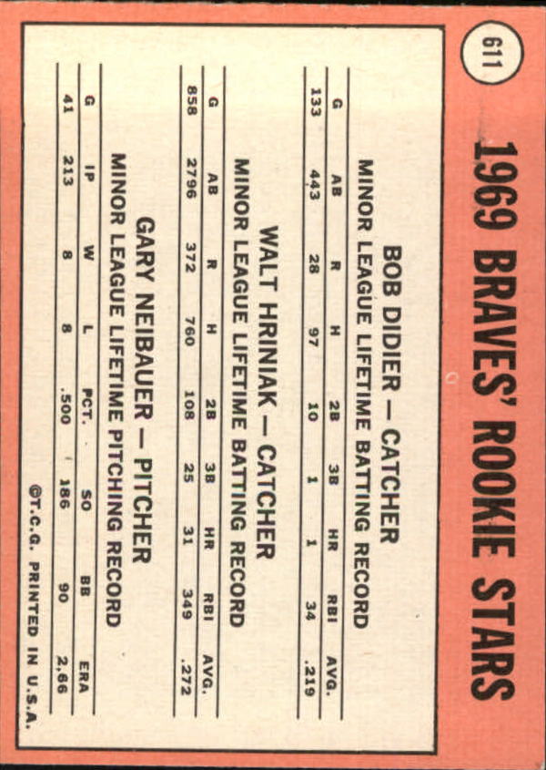 1969 Topps #611 Rookie Stars/Bob Didier RC/Walt Hriniak RC/Gary Neibauer RC back image