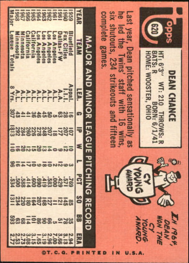 1969 Topps #620 Dean Chance back image
