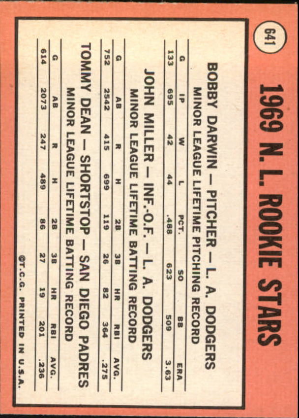 1969 Topps #641 Rookie Stars/Bobby Darwin RC/John Miller/Tommy Dean RC back image