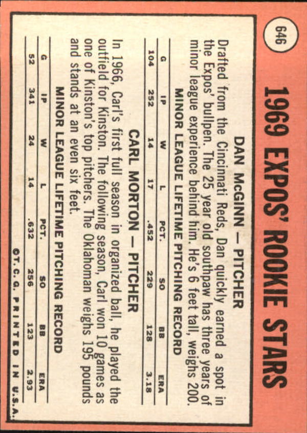 1969 Topps #646 Rookie Stars/Dan McGinn RC/Carl Morton RC back image