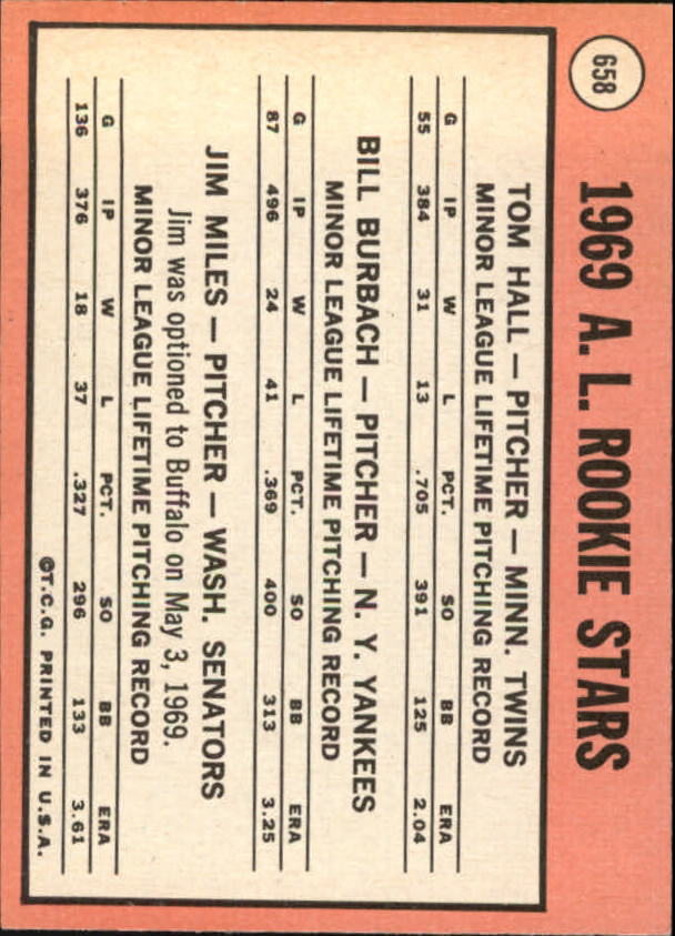 1969 Topps #658 Rookie Stars/Tom Hall RC/Bill Burbach RC/Jim Miles RC back image
