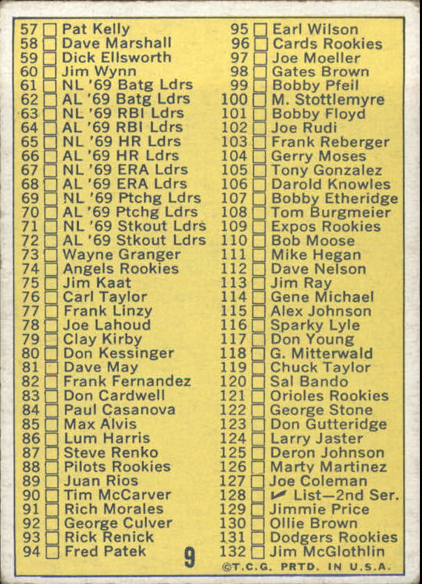 1970 Topps #9 Checklist 1 back image