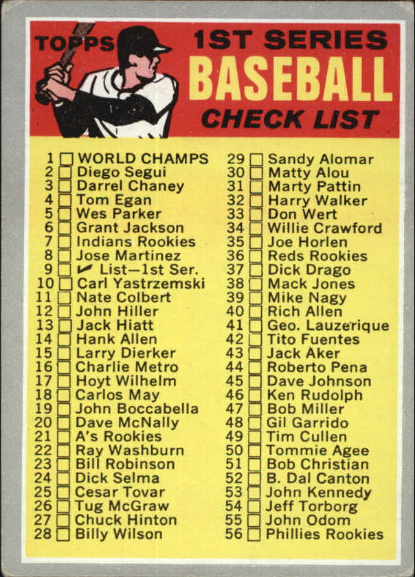1970 Topps #9 Checklist 1