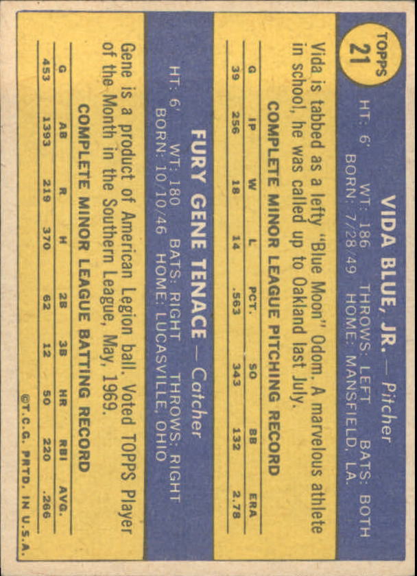 1970 Topps #21 Rookie Stars/Vida Blue RC/Gene Tenace RC back image
