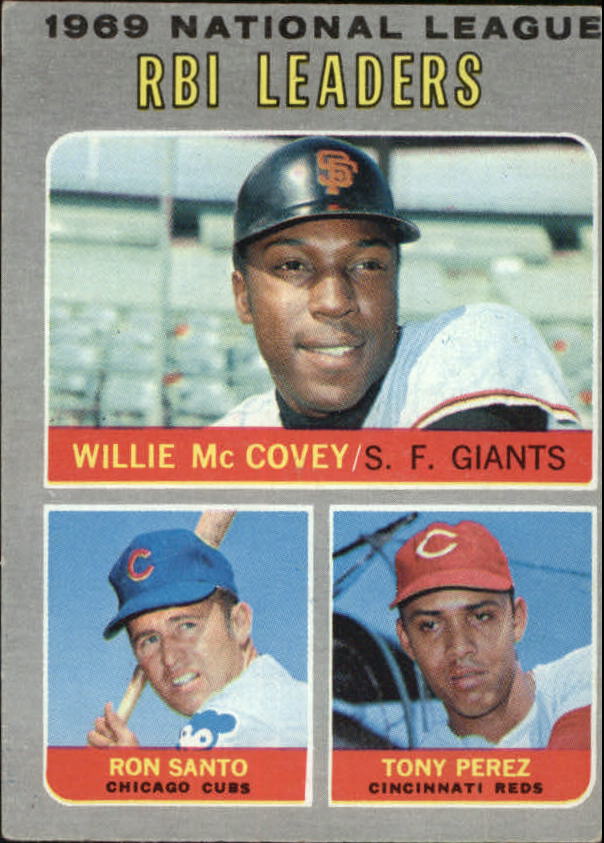 1970 Topps #63 NL RBI Leaders/Willie McCovey/Ron Santo/Tony Perez