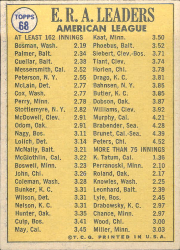 1970 Topps #68 AL ERA Leaders/Dick Bosman/Jim Palmer/Mike Cuellar back image