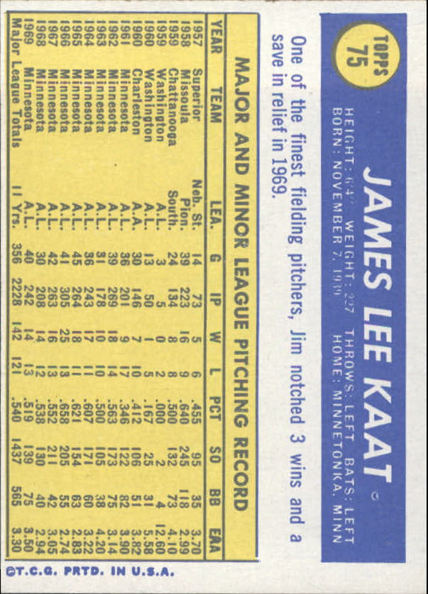 1970 Topps #75 Jim Kaat back image