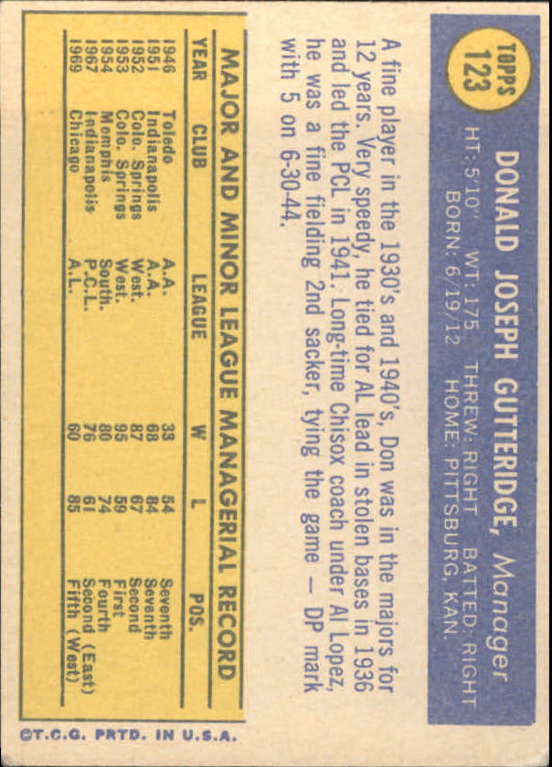 1970 Topps #123 Don Gutteridge MG RC back image