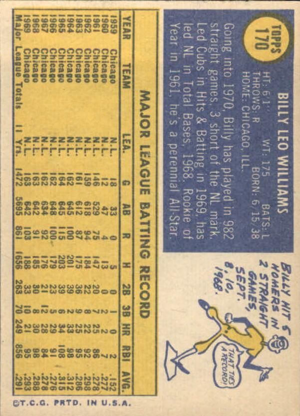 1970 Topps #170 Billy Williams back image