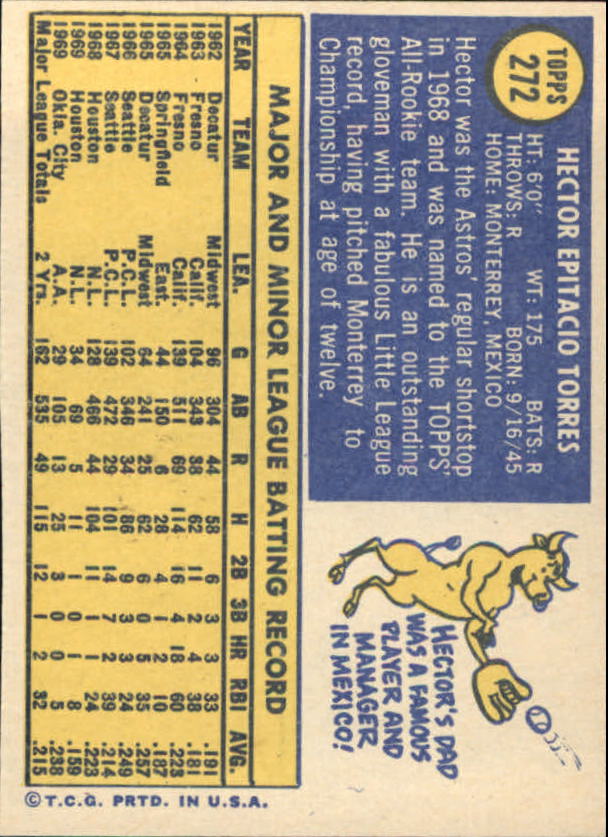 Sports Card Back