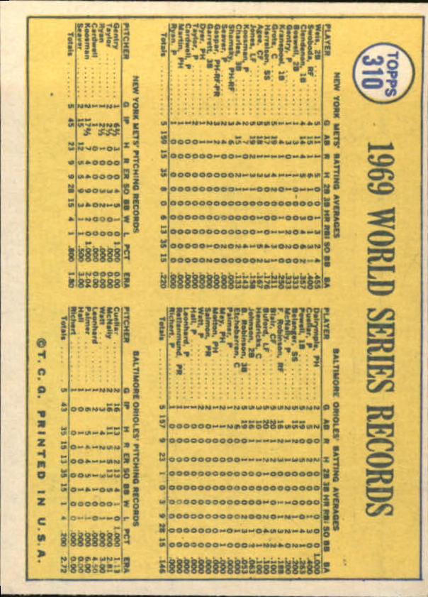 1970 Topps #310 World Series Summary/Mets Whoop it Up back image