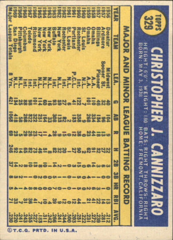 1970 Topps #329 Chris Cannizzaro back image