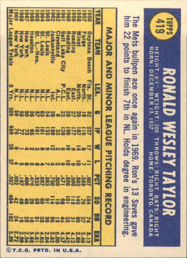 1970 Topps #419 Ron Taylor back image