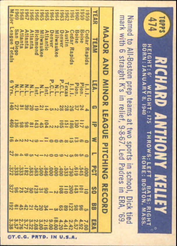 1970 Topps #474 Dick Kelley back image