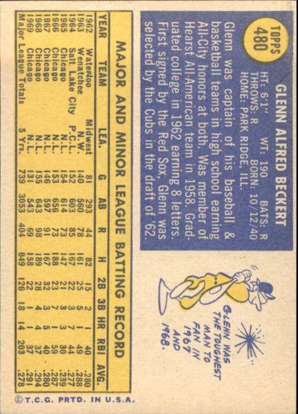 1970 Topps #480 Glenn Beckert back image
