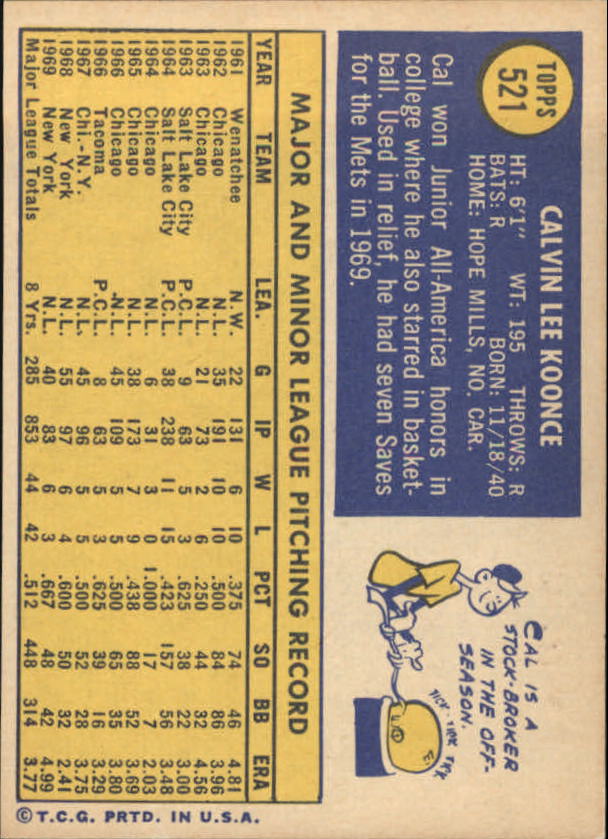 1970 Topps #521 Cal Koonce back image