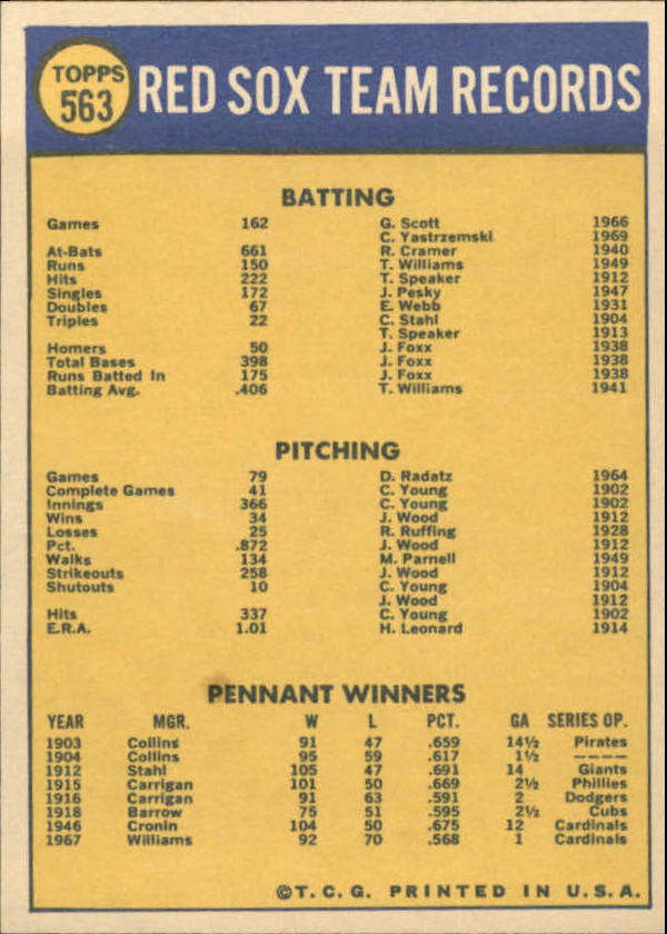 1970 Topps #563 Boston Red Sox TC back image