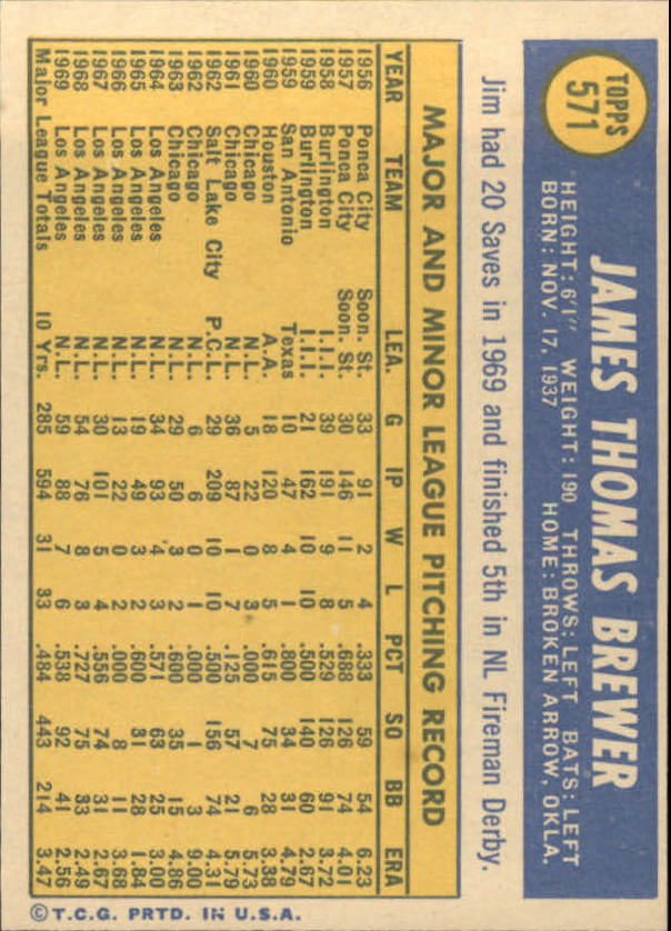 1970 Topps #571 Jim Brewer back image
