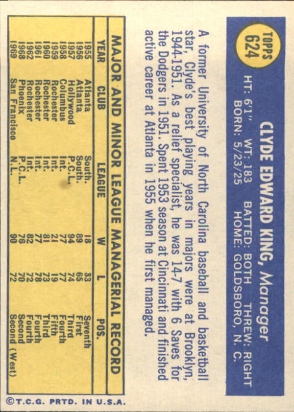 1970 Topps #624 Clyde King MG back image