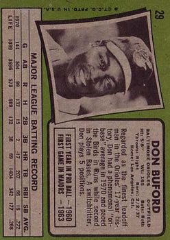 1971 Topps #29 Don Buford back image