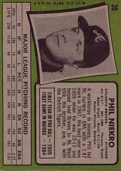 1971 Topps #30 Phil Niekro back image