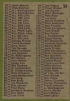 1971 Topps #54 Checklist 1 back image