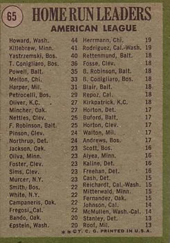 1971 Topps #65 AL Home Run Leaders/Frank Howard/Harmon Killebrew/Carl Yastrzemski back image