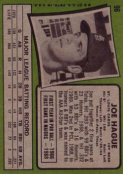 1971 Topps #96 Joe Hague back image