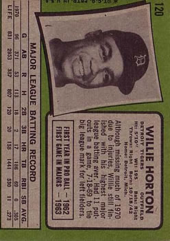 1971 Topps #120 Willie Horton back image