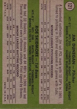 1971 Topps #121 Rookie Stars/Jim Dunegan RC/Roe Skidmore RC back image