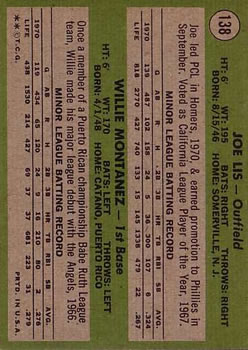 1971 Topps #138 Rookie Stars/Joe Lis/Willie Montanez RC back image