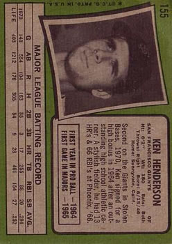 1971 Topps #155 Ken Henderson back image