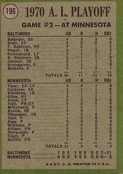 1971 Topps #196 AL Playoff Game 2/Dave McNally back image