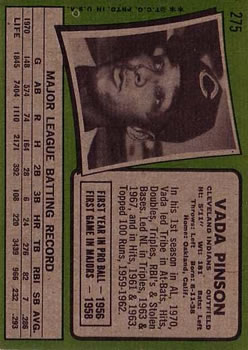 1971 Topps #275 Vada Pinson back image