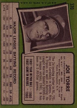 1971 Topps #370 Joe Torre back image