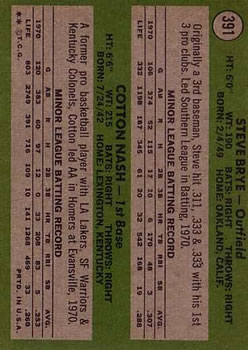 1971 Topps #391 Rookie Stars/Steve Brye RC/Cotton Nash RC back image