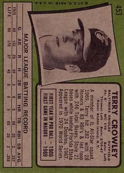 1971 Topps #453 Terry Crowley back image