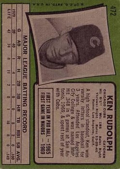 1971 Topps #472 Ken Rudolph back image